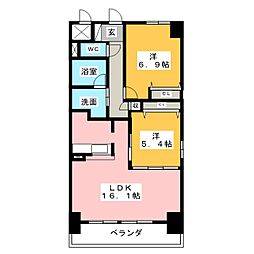 リヴィエール前並