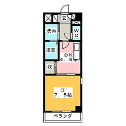 エトワール小野