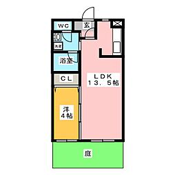 プリマベーラ八光
