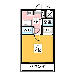 ＷＩＮＧ・カチガワ