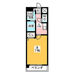 ハイツ・メグ