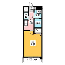 ハイツ・メグ
