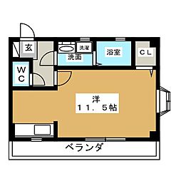 Ｐｏｌａｒｉｓ