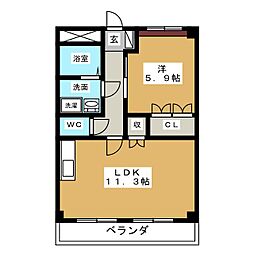 Ｇ　Ｆｏｒｅｓｔ　Ｓ