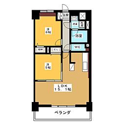 ＣＬＡＳＳ　ＯＮＥ　Ｋ．Ｏ．