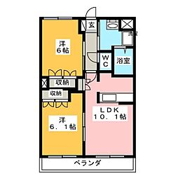 ガーデニングヒルズ東西野