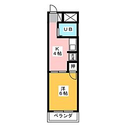 リバシィ藤里