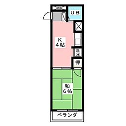 リバシィ藤里