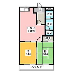 サンガーデンみやび