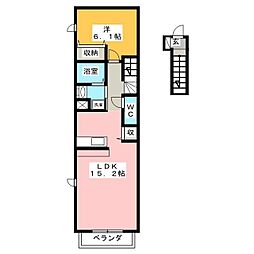 アビタシオン御馬　Ａ