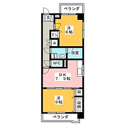 アトランティス川花