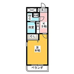 グランドール一宮