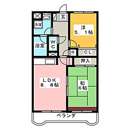 ＲＥＳＰＩＲＡＲ