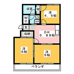 サニービラ