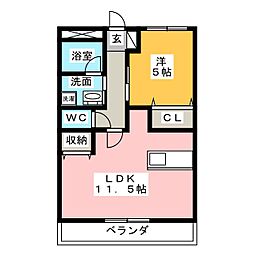 ピクシードエル