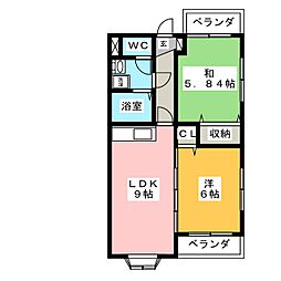 ラヴィエ・セゾン