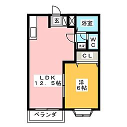 サン御国