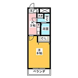 グランドール一宮