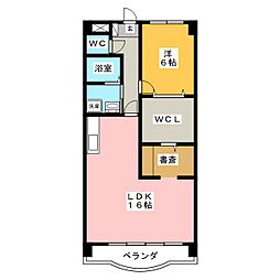 ディルーエ