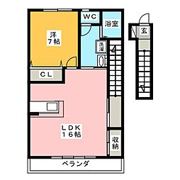 スタットアンクム　Ｂ
