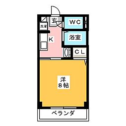 フォレストヴィラ