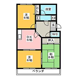 ラグドール