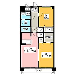 アトランティス川花
