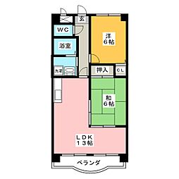 ディルーエ