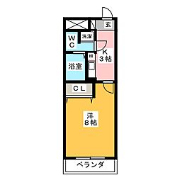 グランドール一宮