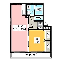 フォレストテラス