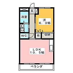 東山サイト
