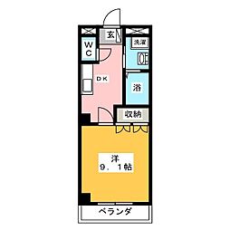 サンフォレスタ