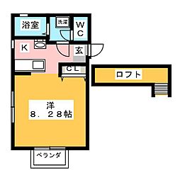 ウラノス