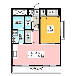 スカイパーク冨士III