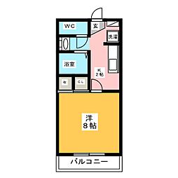 プランドール久保