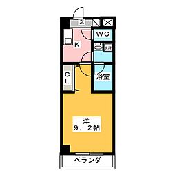 サンセリテ・うえの