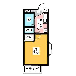 アネシス・グランメ