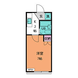 グリーン祥山荘