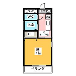 ＵＭＳビル