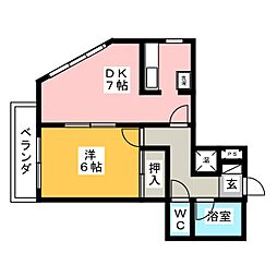 ロイヤルパークI