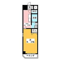 アンテロープ