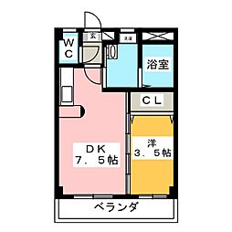 グラシアス