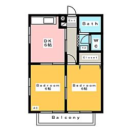 グリーンハイツＷＡＴＡＮＡＢＥ