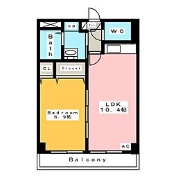 サンアベニュー