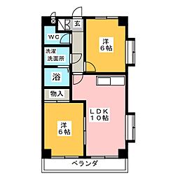 Ｒｉｏ城南