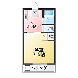ジュネスサトI