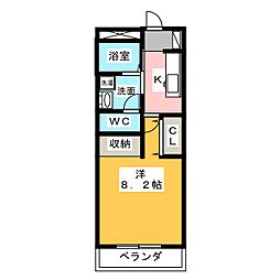 ＩＺＵステージV6