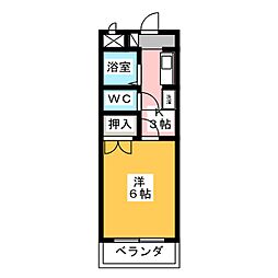 ビューハイツ中野