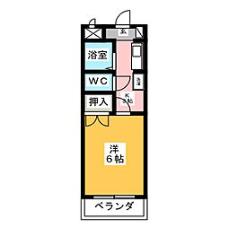 ビューハイツ中野