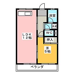 アネックスＵＭＥＤＡ